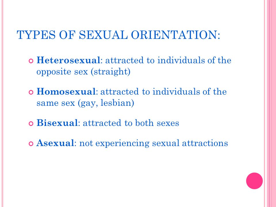 Different types of sexual orientations